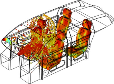 Car Cabin Acoustics – ...