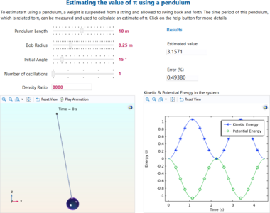 Estimating Pi Using a ...