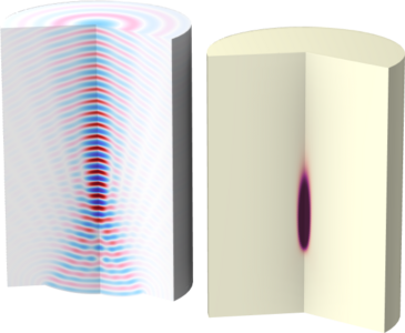 High-Intensity Focused ...