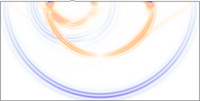 地震事件后的地面运动，显式动力学