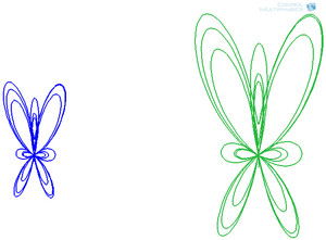 缩放仪机构的工作原理