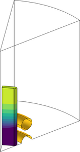 Inductive Heating of Parts ...