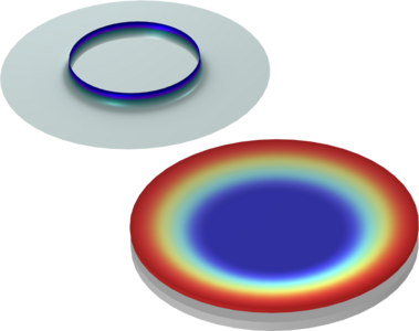 FSI Analysis of Wafer-to ...