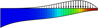 COMSOL 中的形状优化简介