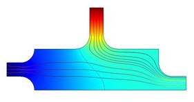 使用 PID 控制器的过程控制
