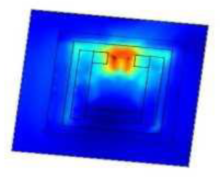 Analysis of Magnetic ...