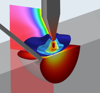 3D Magneto-Thermo ...