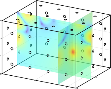 Simulation of a Hybrid  ...