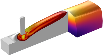Two-Scale Modeling Of The ...