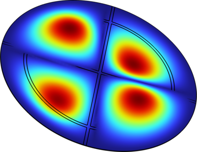 Single membrane MEMS-based ...