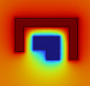 Simulation and Validation ...