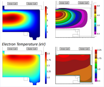 Predicting Heat Flux to ...
