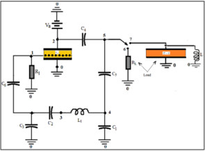 A High Power Planar Triode ...