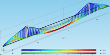 A Parametric Study on the ...