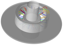 Easy Evaluation of Streamer ...