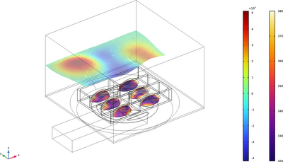 微波复热即食速冻水饺的传热传质过程仿真研究