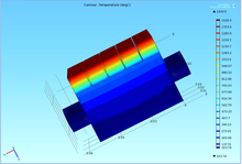 Thermo Mechanical Analysis ...