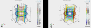 Modeling Micromechanics of ...