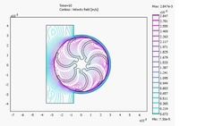 COMSOL Multiphysics: ...