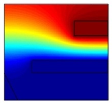 Lithography-Patterning ...