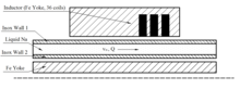Numerical Quasi Stationary ...