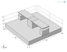 Modeling of MEMS Based ...