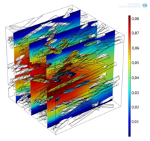 Modeling Drug Release from ...