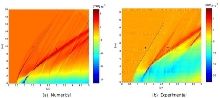 Laser-Ultrasonics Wave ...