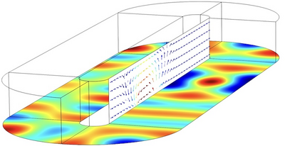 Simulation Analysis Of ...