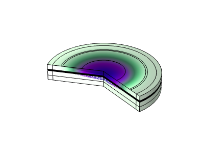 Modelling of flexible ...