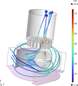 Asymmetric Cyclonic Flow ...