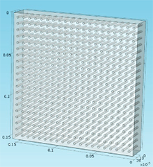 Convective Cooling of ...