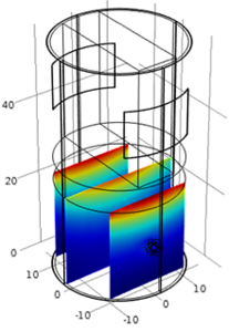 Finite Element Analysis of ...