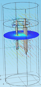Optimizing Transducer ...