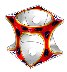 Multiphysics Modelling of ...