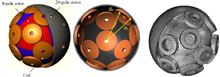 Optimization of a Rotor ...