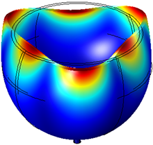 Vibration Analysis of the ...