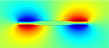 AC Loss Computation of ...