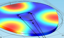 Simple Disk Piezo ...