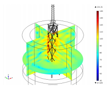 Modeling of Noise Produced ...