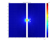 Stochastic Diffusion of ...