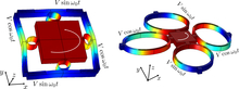 Design and Simulation of an ...