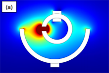 Electro-Chemical Etching & ...
