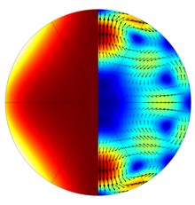 A Computational Study on ...