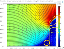Drag Fluctuations of a ...