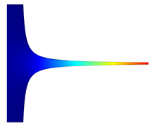 Particle Concentration ...