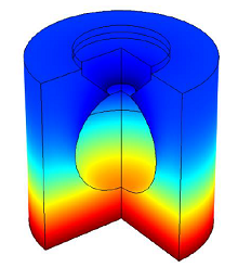 Two-dimensional Model of a ...