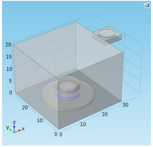 Computer Simulation of ...