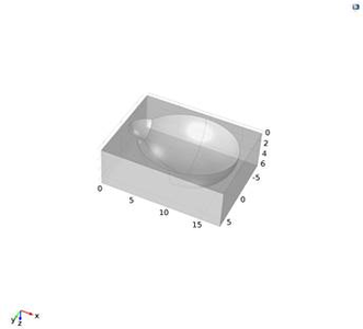 Design of a Simple and ...