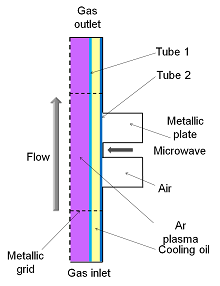 A COMSOL-based 2D Self ...